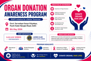 Organ Donation Awareness Program Conducted at Govt. Sarvodaya Kanya Vidyalaya, Delhi